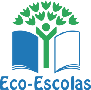 Questionário Eco-Escolas 2019/2020